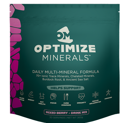 OPTIMIZE MINERALS™️ – Optimize Minerals